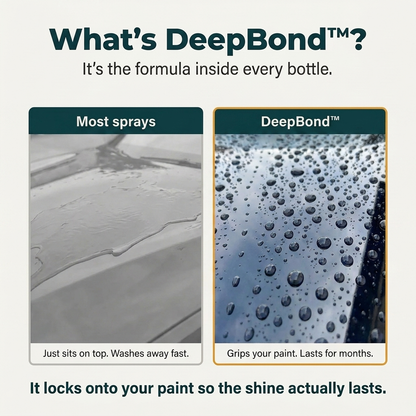 DeepBond™ Ceramic Coating Spray